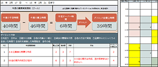 毎週の業務設計用