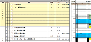毎日の業務設計用