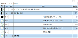 業務のストック用