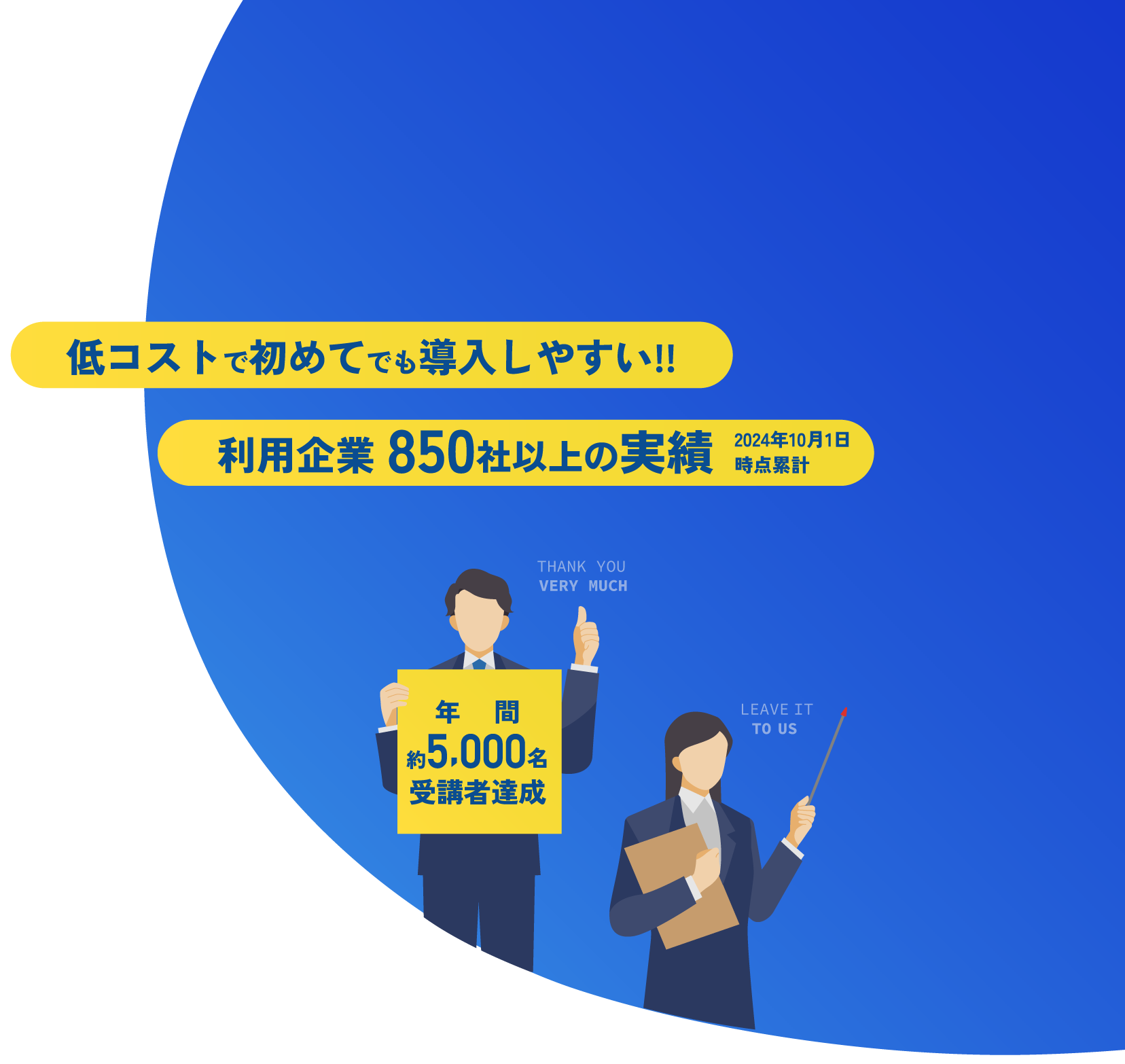 低コストで初めてでも導入しやすい！！利用企業850社以上の実績　2024年10月1日時点累計